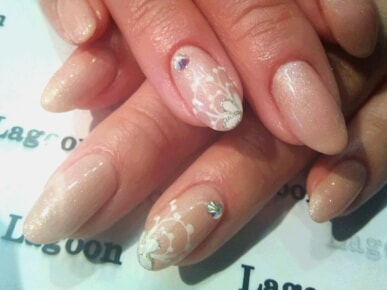 Gallery Hand Nail